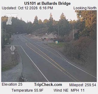 US101 at Bullards Bridge